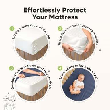 Waterproof Crib Mattress Protector Cover Fitted - 2-Pack Quiet Baby Crib Mattress Pad Sheets, 52" x 28" Soft Quilted Cotton Baby Sheet, Machine Washable, Easy Fit, Durable(Soft White/Mavy) - Image 3