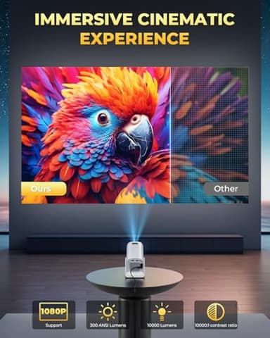 [Built-in Apps & Star Modes & Ambient Light] OPOQO 4K Mini Projector with WiFi and Bluetooth, Full HD 1080P Supported, 270° Portable Outdoor Movie Projector for TV Stick/Smartphone/HDMI/USB - Image 2