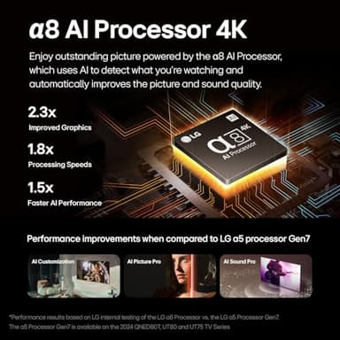 LG 55-Inch Class QNED85T Series LED Smart TV 4K Processor Flat Screen with Magic Remote AI-Powered with Alexa Built-in (55QNED85TUA, 2024) - Image 5