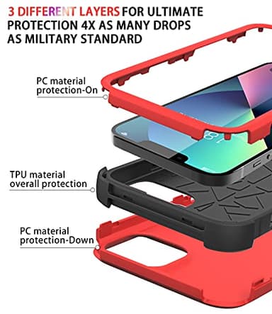 Diverbox for iPhone 13 Case [Shockproof] [Dropproof] [Dust-Proof],Heavy Duty Protection Phone Case Cover for Apple iPhone 13 (Red) - Image 6