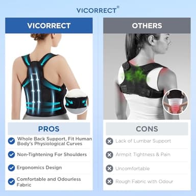 Vicorrect Posture Corrector for Women and Men: Back Brace Support - Shoulders Straightener Relieve Upper Back Pain (Black, Large) - Image 2
