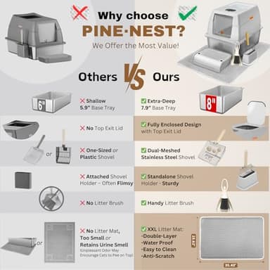 Fully Enclosed XXL Stainlessss Steel Litter Box with Lid, 8" Deep Pan, Large Stainless Steel Cat Litter Box for Big Cat with Scoop, Step Board, Mat, Brush, Odor-Free, Anti-Leak, Non-Stick (Light Gray) - Image 5