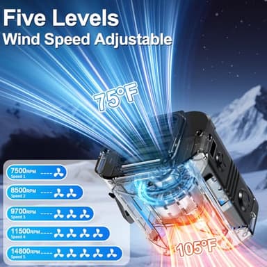Portable Waist Fan Clip on Belt Fan 10000mAh Rechargeable Personal Fan with 15° Adjustable Air Vent, 5 Wind Speeds, SOS Flashlight, Independent Button Hands-free Neck Fan For Gardening Travel Jobsite - Image 3