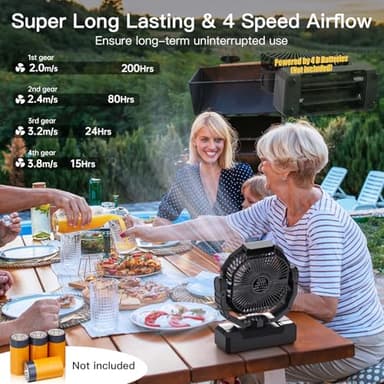 Battery Operated Fan [200H Max], 2 in 1 D-Cell Battery & USB Powered Fans, Portable Camping Fan with 4 Speeds, Light, Timer, Remote for Outdoor Tent, Travel, Picnic, Office, Bedroom - Black - Image 3