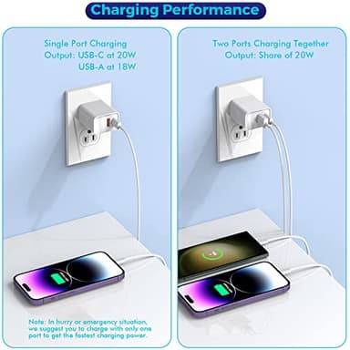 iPhone 17/16 Charger Block, 2Pack 20W Dual Port PD Fast USB C Wall Charger Adapter + USB A Quick Charging Brick Plug Compatible with iPhone Air/17/16/15/14/13/12/11/Pro Max/Plus/XS/XR/X,iPad,AirPods - Image 3