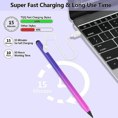 Stylus Pen for iPad 2018-2023, 15mins Fast Charge Apple Pencil for iPad 9th&10th Generation, Apple iPad Pro 11&12.9", iPad 8/7/6th Gen, iPad Air 3rd/4/5th Gen, iPad Mini 5/6th Gen (Purple Rose) - Image 3
