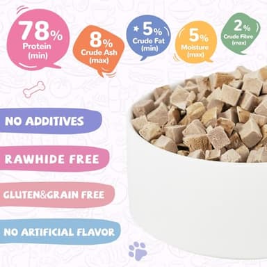PAWUP Freeze Dried Duck Treats for Cats Dogs, Rawhide Free Freeze-Dried Raw Food Topper, High Protein, Gluten&Grain Free, 4.6oz - Image 6