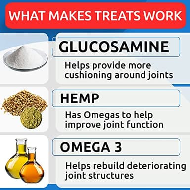 Hemp Hip & Joint Supplement for Dogs - Glucosamine for Dogs - Dog Joint Pain Relief Treats - Chondroitin, MSM - Mobility & Flexibility Support - Advanced Joint Care & Health - Made in USA - Image 6