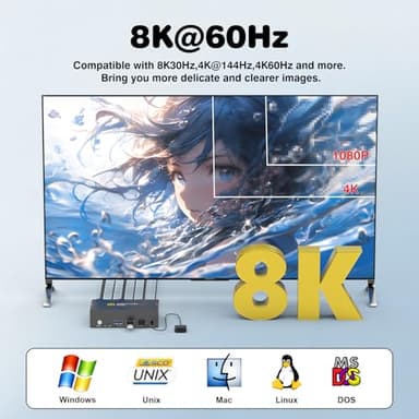 8K HDMI KVM Switch 2 Monitors 2 Computers,8K@60HZ USB3.0 Dual Monitors KVM Switches for 2 PC/Laptops Share Mouse Keyboard and 2 Screens,with 2 USB Cables/Controller,EDID Adapative,Plug&Play - Image 2