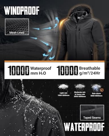 33,000ft Men's Packable Rain Jacket Lightweight Rain Shell Jacket with Hood Waterproof Raincoat for Cycling - Image 2