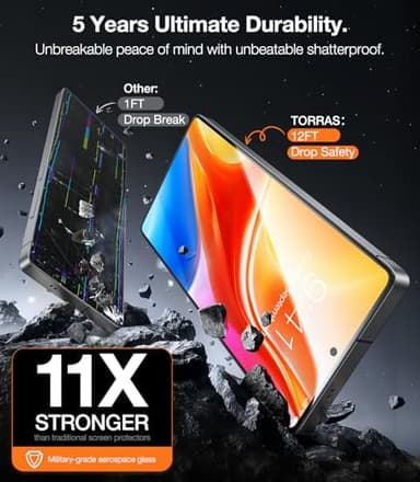 TORRAS for Samsung Galaxy S25 Ultra Privacy Screen Protector [Military-Grade 9H+ Aerospace Tempered Glass] [One-Pull Installation] Anti Spy Screen Protector Samsung Galaxy S25 Ultra 6.9″ (2 Pack) - Image 4