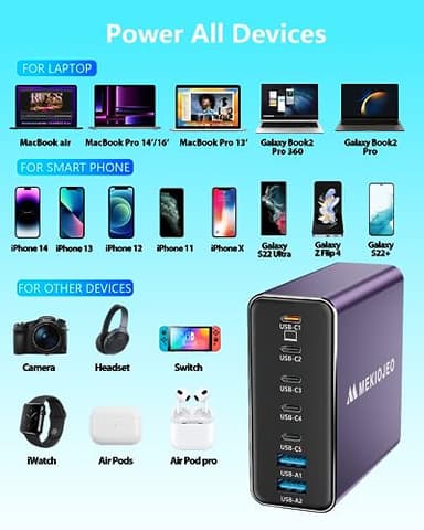 Aluminum Alloy USB C Charger GaN Fast USB C Charging Station 7 Ports 65W Laptop Charger for MacBook Pro/Air/iPad Pro/iPhone (Purple) - Image 4