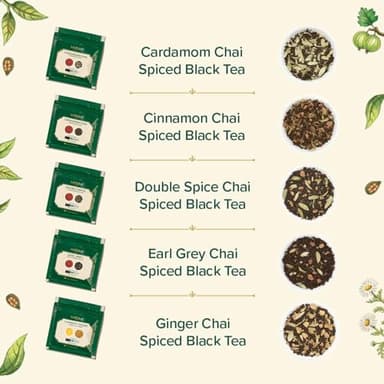 VAHDAM, Assorted Chai Tea Loose Leaf Tea Gift Set (10 Flavors) Gift Ideas for Women & Men | Indian Exotic Chai Tea Blends | Resealable Ziplock Pouch | Gifts for Him/Her - Image 4