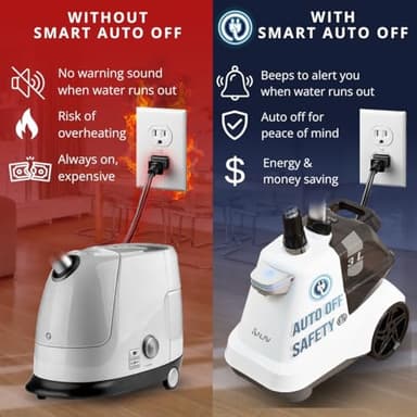 SALAV® Heavy Duty Smart Auto Shut-off Commercial Full-Size Garment Steamer, Beeping Alert when Water Runs out, Foot Pedal Control, XL 3L (101.5 oz) Tank, 1800 watts, 90+min of Continuous Steam, White - Image 3