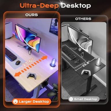 Huuger 55 x 28 Large Electric Standing Desk, Height Adjustable Desk, 27.6" Deep Desktop, Stand up Gaming Computer Office Desk with 2 Hooks, 3 Preset Heights, for Home Office, Natural - Image 4