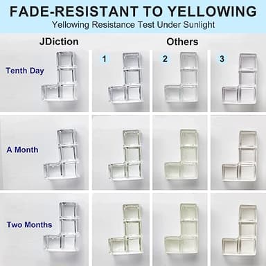 UV Resin, 2 PCS Upgrade Ultraviolet Epoxy Resin Crystal Clear Hard Glue Solar Cure Sunlight Activated Resin for Handmade Jewelry, DIY Craft Decoration, Casting and Coating(200g) - Image 4