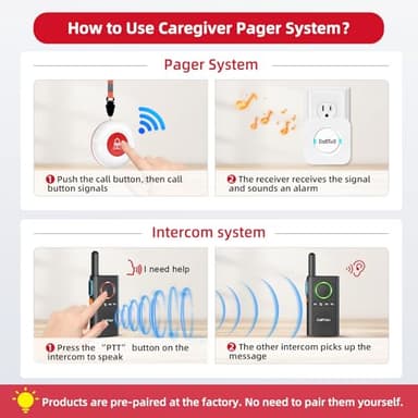 CallToU Caregiver Pager Wireless Alert Button Home Intercom System Long Range 2 Way Radio for Elderly/Patient/Pregnant/Home/Office - Image 8