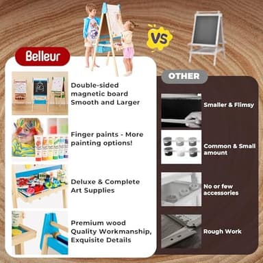 All-in-One Art Easel for Kids, Adjustable Double Sided Wooden Easel for Toddlers with Magnetic Whiteboard & Chalkboard, Paper Roll, Art Supplies, Child Painting Easel for Kid 2-8 Birthday Gift - Image 6
