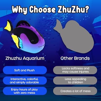 zhuzhu Aquarium Submarine Set with Blue Tang Fish - Image 5