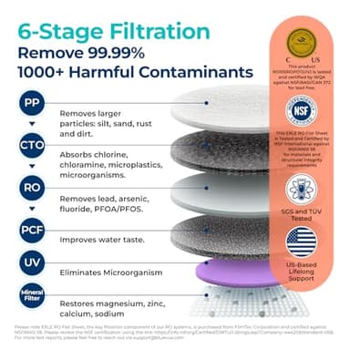 Bluevua RO100ROPOT-UV Reverse Osmosis System Countertop Water Filter - 6 Stage Purification with UV and Remineralization, Counter RO Filtration, Portable Water Purifier - Image 4