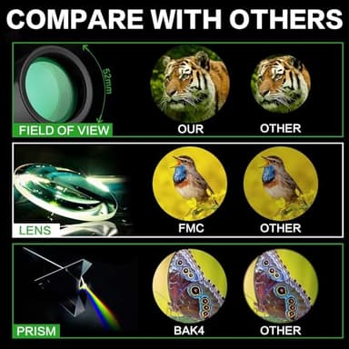 16X52 Hd Monocular for Adults-FMC Compact Monocular Handheld monocular Telescope for Birds Watching, Wildlife, Concert,Focus Scope with Wrist Strap, Gift for Father - Image 3