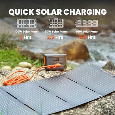 Jackery Explorer 100 Plus with 1xSolarSaga 40W mini, 99Wh LiFePO4 Battery Power Bank, 3-Port 128W Portable Charger, PD 3.0 Fast Charge, Compatible with MacBook Pro/Air, iPhone 15/14/13 Series - Image 3