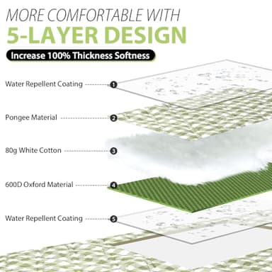 ZAZE Extra Large Picnic Outdoor Blanket, 80''x80'' Waterproof Foldable Blankets Gingham Picnic Mat for Beach, Camping Grass Lawn Park Accessories Cute Couple Gifts Ideas Wedding Registry(Green White) - Image 3