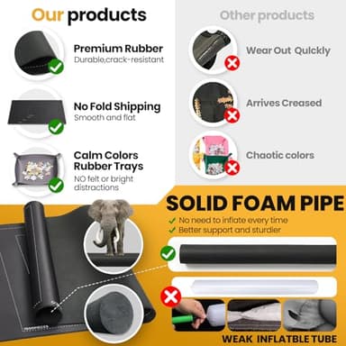 Odyssolve Jigsaw Puzzle Mat Roll Up 1500 Pieces Saver Pad 46" x 26" with 3 Sorting Trays & Travel Storage Bag Portable Non-Slip Rubber Bottom - Image 4