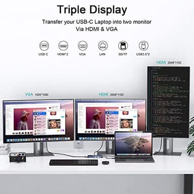 USB Docking Station GIQ USB C hub USB 3.0 to Dual HDMI VGA Adapter Triple Display USB C Laptop Docking Station Dual Display Compatible with MacBook M1 USB Dock - Image 5
