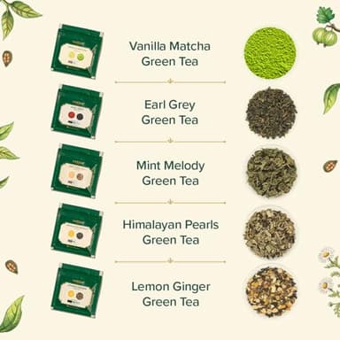 VAHDAM, Assorted Green Tea Loose Leaf Tea Gift Set (10 Flavors) Gift Ideas for Women & Men | Exotic Himalayan Green Tea Blends | Resealable Ziplock Pouch | Gifts for Him/Her - Image 4