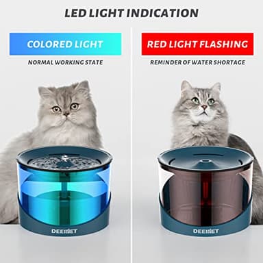 DEEIPET Cat Water Fountain, 74oz/2.2L Ultra Quiet Automatic Water Dispenser for Cats Dogs with Colorful LED Indicator, Water Bowl for Pets with Filter - Image 3