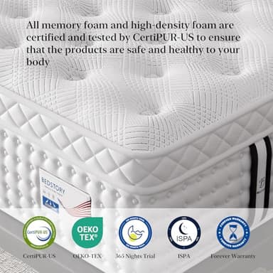 BedStory King Mattress 14 Inch, Medium Mattress with Extra Lumbar and Back Support, Signature Collection Hybrid Mattresses Pressure Pain Relief, 365 Nights Trial, Forever Warranty, Fiberglass Free - Image 2