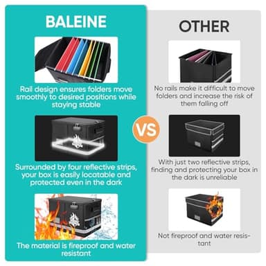 BALEINE Fireproof Document Box with Lock, Portable Fireproof Document Bag Waterproof Fire Proof File Boxes for Documents, File Organizer Box for Important Paperwork (Silver, 16''x12.5''11.5'') - Image 6