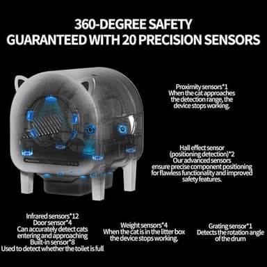 Self Cleaning Litter Box, 68 L Automatic Cat Litter Box for Multiple Cats, Robot with Dual Safety Protection, APP Control, Odor Removal Smart Litter Boxes, 2 Roll Trash Bags - Image 5