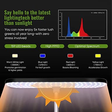 Indoor Garden Hydroponics Growing System12 Pods, Indoor Herb Garden with LED Full-Spectrum Plant Grow Light, Built-In Timekeeping System Suitable for Growing Vegetables, Spices and Fruits - Image 6