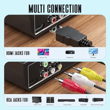 DVD Players for TV with HDMI, DVD Players That Play All Regions, Simple DVD Player for Elderly, CD Player for Home Stereo System, Included HDMI and RCA Cable - Image 4