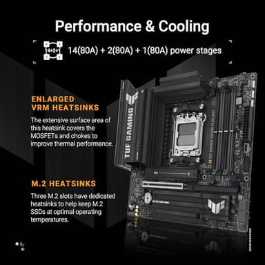ASUS TUF Gaming B850M-PLUS WiFi AMD AM5 B850 mATX Motherboard, 14+2+1 80A DrMOS Stages, DDR5, PCIe 5.0, 3X M.2, Wi-Fi 6E, 2.5Gb LAN, DP, HDMI™, USB 10Gbps & 20Gbps Type-C®, BIOS Flashback™, Aura Sync - Image 3