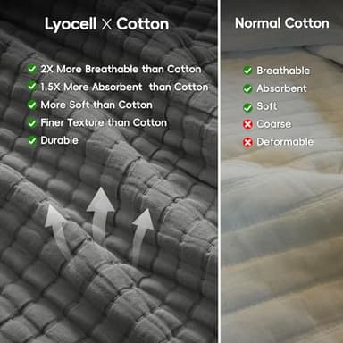 PHF Muslin Blanket King Size-Ultra Soft 50% Lyocell & 50% Cotton Blanket, Lightweight Breathable and Moisture Absorption Bedding, Cozy Woven Decor for All Season, 104"x90", Iron Gate - Image 3