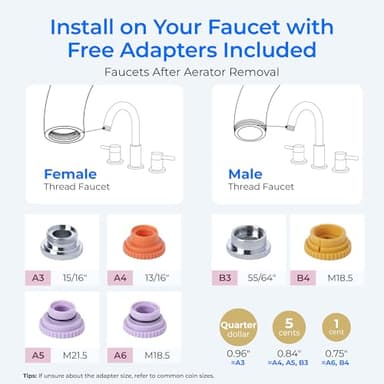 Waterdrop Sink Filter Water Faucet for Skin Care, Bathroom Faucet Filter, 320 Gallons, NSF Certified Water Purifier, 0.01μm Ultra-Filtration System, Reduces Chlorine Lead-Free Material, 1 Filter Pink - Image 9