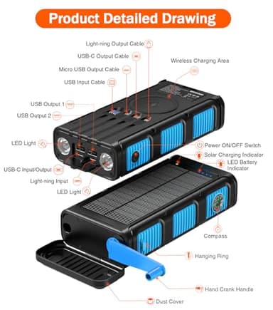 GOODaaa Power Bank Wireless Charger 45800mAh Built in Hand Crank and 4 Cables 15W Fast Charging Power Bank 7 Outputs & 4 Inputs Solar Portable Charger, SOS/Strobe/Strong Flashlights, Compass - Image 9