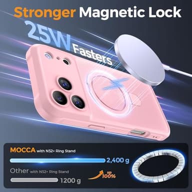 MOCCA Design for iPhone 17 Pro Max Case, Compatible with Magsafe [Premium Invisible Magnetic Ring Stand] [Military Drop Protection] Full Camera Guard Translucent Matte Slim Phone Cover 6.9",Pink - Image 2