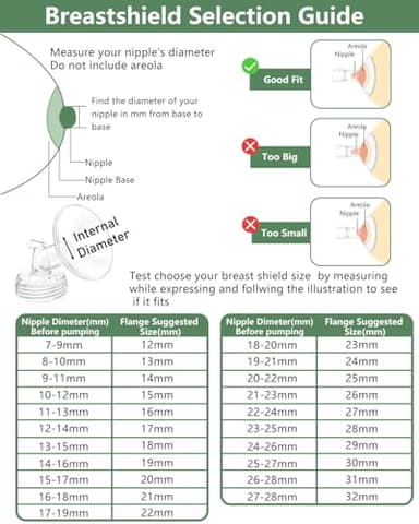Breast Pump Parts Compatible with Spectra S1/S2/9 Plus/Synergy Gold, Full Set Replacement Parts for Spectra Include 19mm Flange, Duckbill Valve, Backflow Protector, Tubing, Bottle, Not Original Parts - Image 3