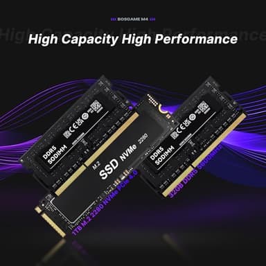 BOSGAME M4 Mini PC, Mini Desktop Computer with AMD Ryzen 7 8745HS, 32GB DDR5 1TB PCle SSD, 4K Triple Display, Oculink, USB4.0, Dual 2.5G LAN, Wi-Fi 6E, BT5.2, for Home, Office, Gaming & Design - Image 3