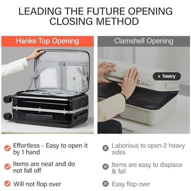 Hanke 24 Inch Checked Luggage PC Hard Shell Suitcases for Travel Front Opening Aluminum Frame Travel Luggage Rolling Suitcase with Wheels.(Jet Black) - Image 2