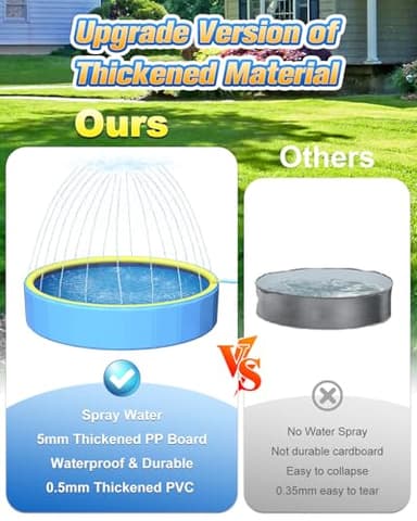 97In Extra Large Anti-Slip Dog Pool with Sprinkler, Sturdy 2-in-1 Foldable Hard Plastic Kiddie/Kids Swimming Pool, Summer Swimming Bath Tub for Kids/Large Dogs/Pets - Image 3