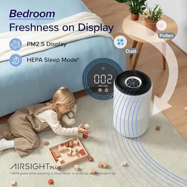 LEVOIT Air Purifiers for Home Large Room Up to 1733 Ft² With HEPA Sleep Mode, AHAM VERIFIDE, Auto Mode, Air Quality Monitor, Smart WiFi, 3-in-1 Filter For Pet Allergy, Smoke, Dust, Core 400S-P, White - Image 3