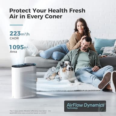 AROEVE Air Purifiers for Home Large Room Up to 1095 Sq.Ft Coverage with Air Quality Sensors Impressive Filter Layer with Auto Function for Home, Bedroom, MK04- White(Available for California) - Image 2