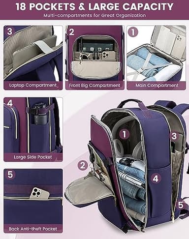 LOVEVOOK Large Travel Backpack for Women & Men, 40L Carry on Backpack for Airplanes, TSA Personal Item Travel Bag fits 17" Laptop, Waterproof Travel Essentials Airline Approved with 3 Packing Cubes - Image 3