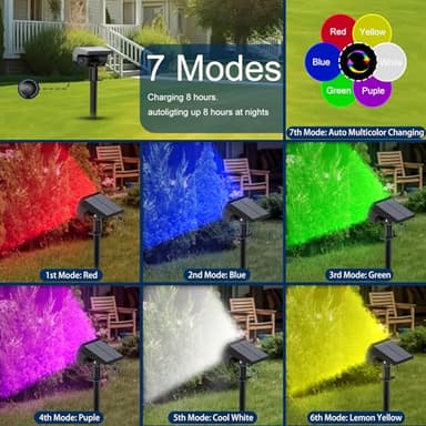 Ugecl Solar Spot Lights Outdoor, [4 Pack/7 Colors/37 LED] 2-in-1 Solar Landscape Spotlights, IP65 Waterproof Auto On/Off Solar Powered Security Lights for Yard Garden Pathway Walkway - Image 3