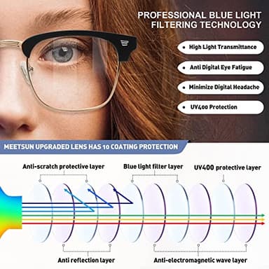 MEETSUN Blue Light Glasses Retro Half Frame Clear Lens - Anti-Eyestrain for Computer, Gaming & Phone Use | Women Men Fashion Bluelight Glasses(Black Frame+Leopard Frame / 2 PACK) - Image 7